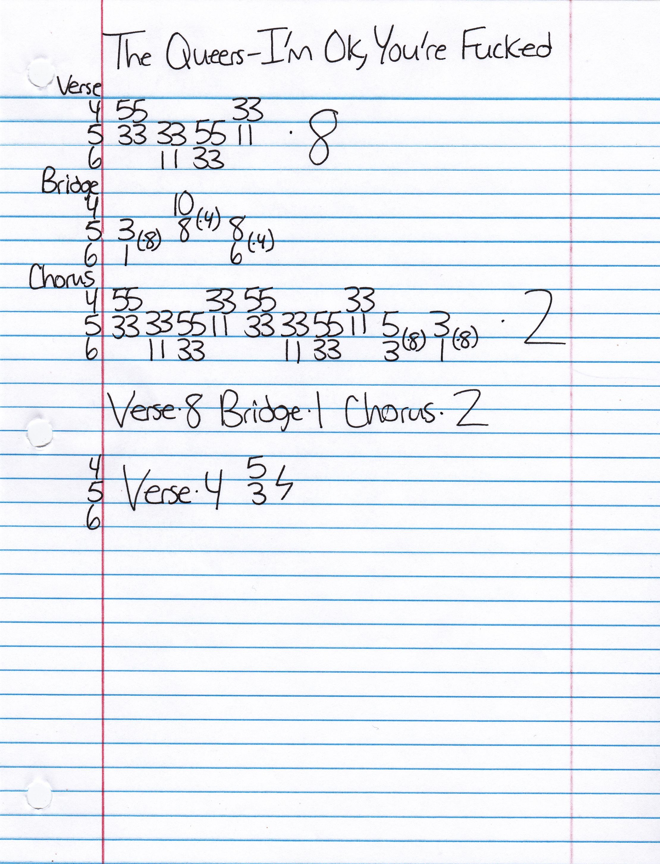 High quality guitar tab for I'm OK You're Fucked by The Queers off of the album Don't Back Down. ***Complete and accurate guitar tab!***